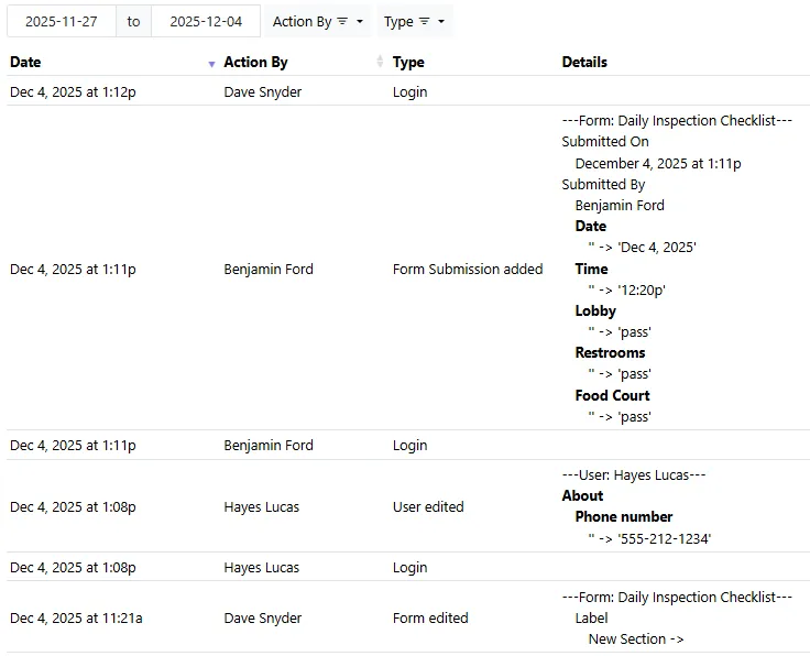 System Log