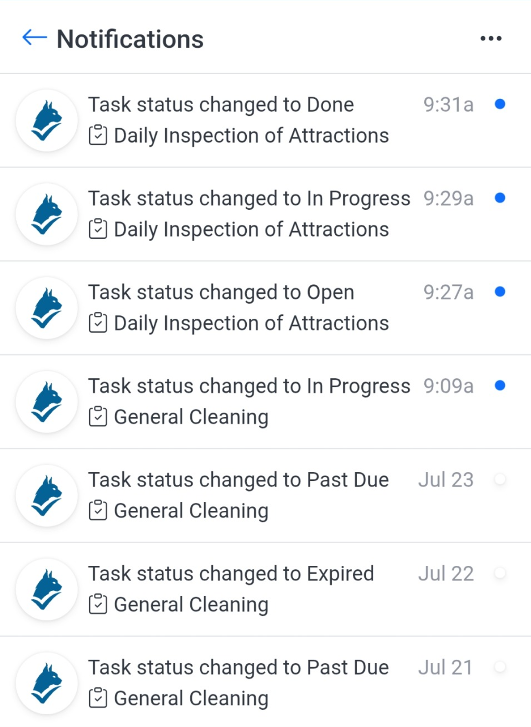 Arbetso task notifications interface
