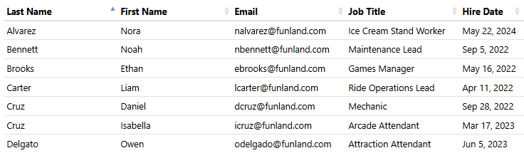 User Database table view